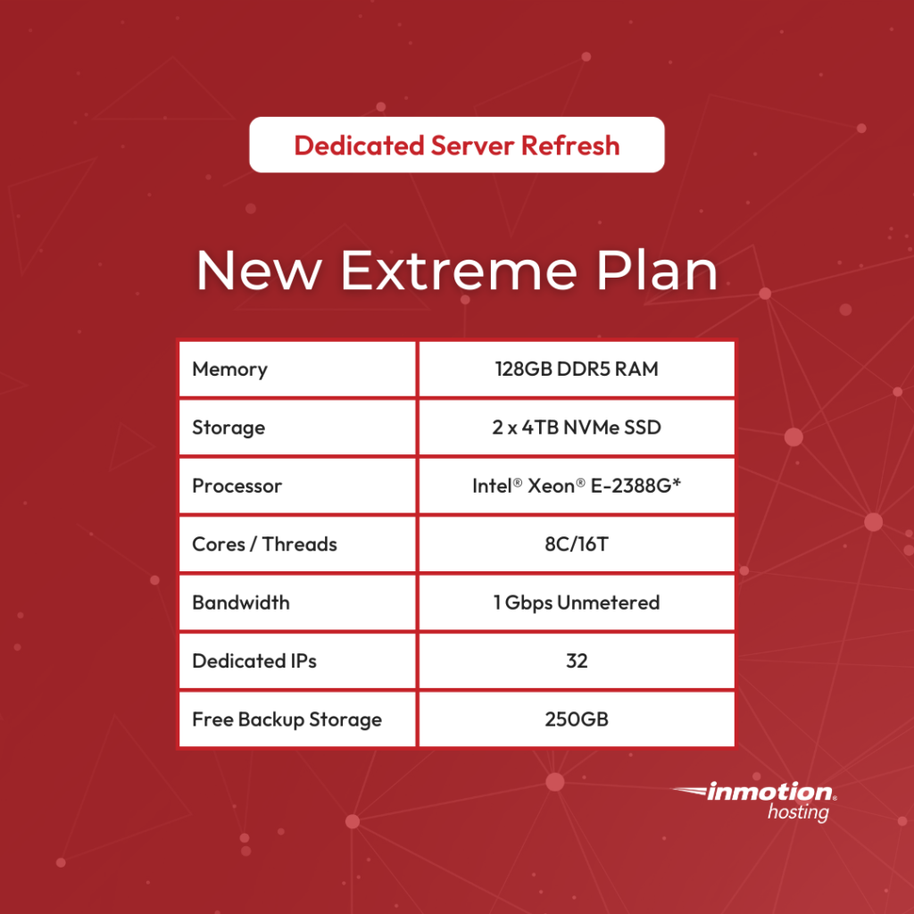 Feature list of InMotion Hosting's new Extreme Server for Dedicated Hosting