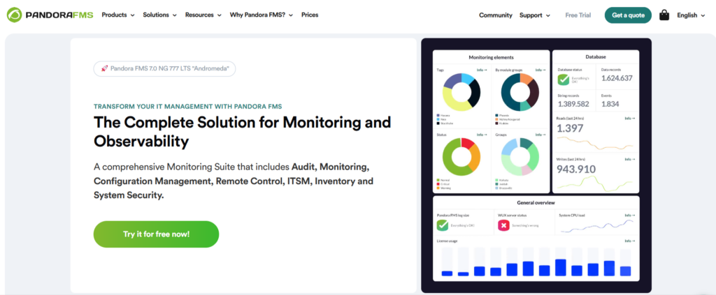 Pandora FMS monitoring