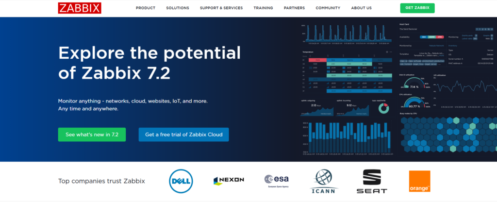 Zabbix enterprise monitoring tool