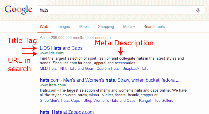 What are Meta Tags? | InMotion Hosting
