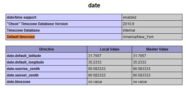 40 Javascript Date Set Timezone Modern Javascript Blog