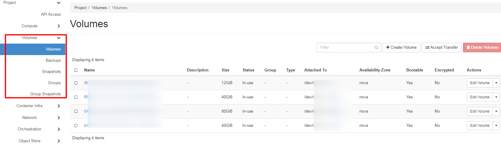 Openstack horizon что это