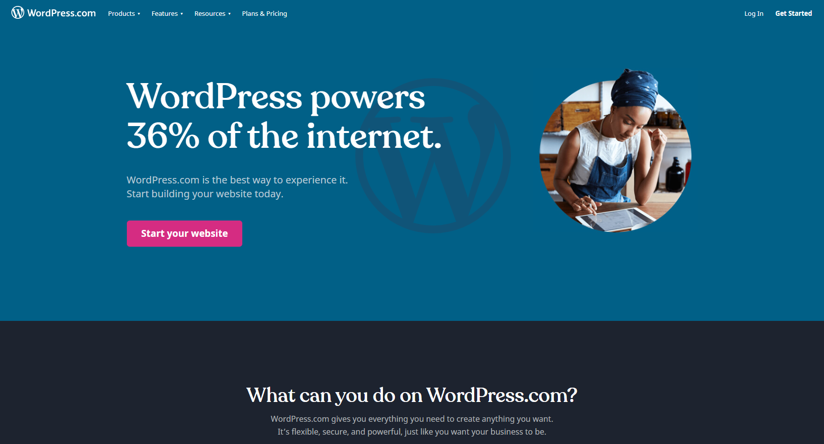 What is WordPress | InMotion Hosting