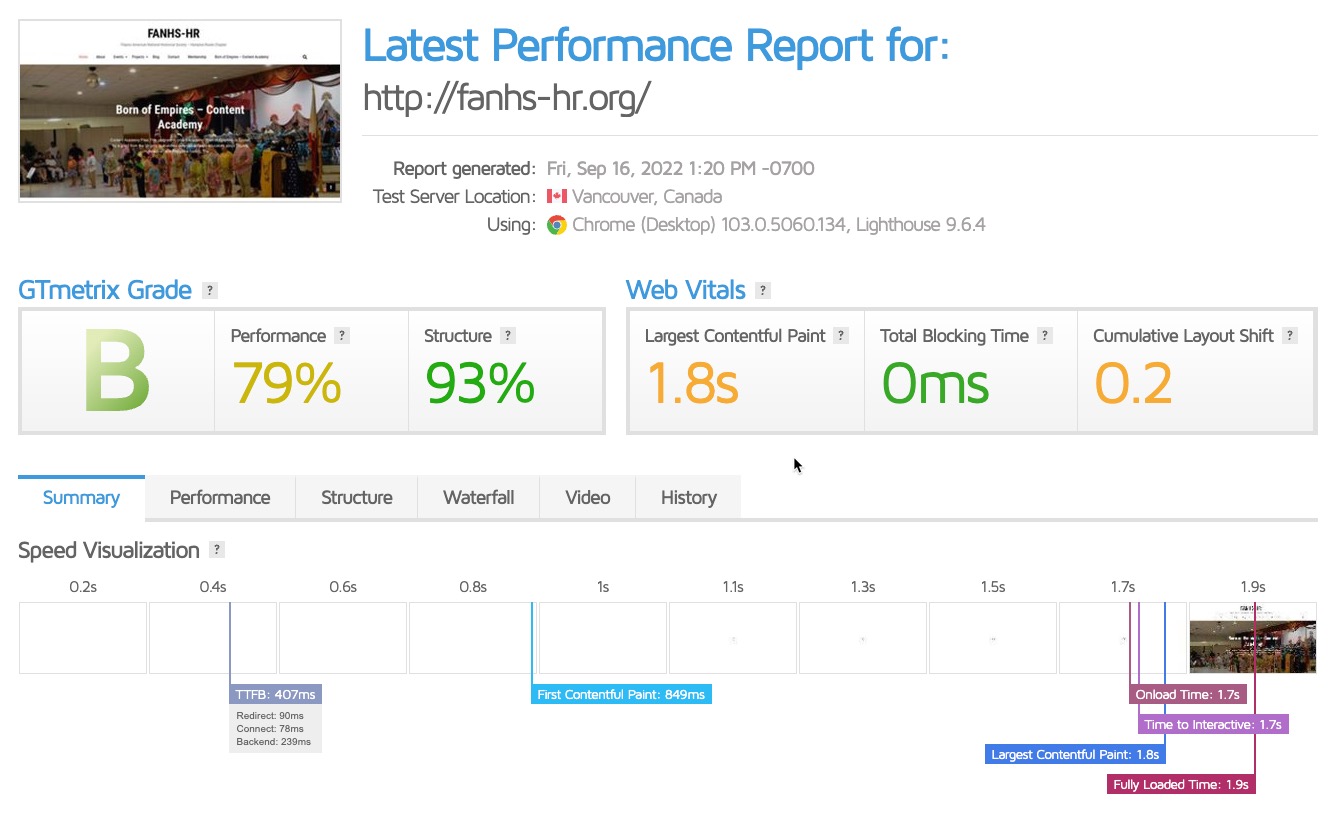 GTmetrix  Website Performance Testing and Monitoring